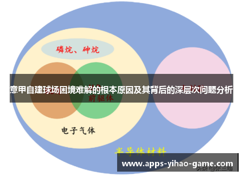 意甲自建球场困境难解的根本原因及其背后的深层次问题分析 意甲自建球场困境难解的根本原因及其背后的深层次问题分析