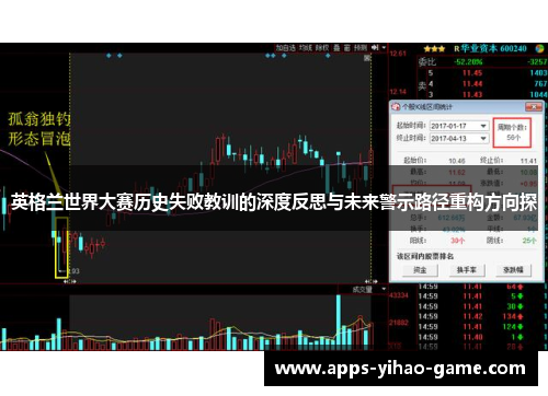 英格兰世界大赛历史失败教训的深度反思与未来警示路径重构方向探 英格兰世界大赛历史失败教训的深度反思与未来警示路径重构方向探