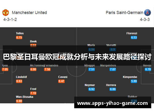 巴黎圣日耳曼欧冠成就分析与未来发展路径探讨