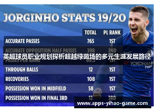 英超球员职业规划探析超越绿茵场的多元生涯发展路径