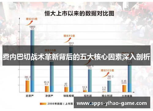 费内巴切战术革新背后的五大核心因素深入剖析